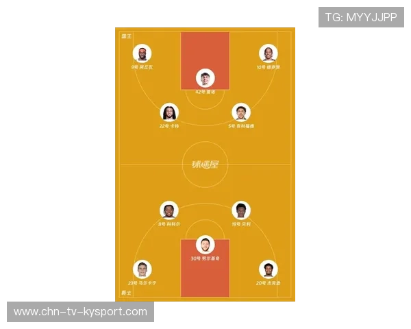 爵士队新阵容磨合顺利，冲刺季后赛，爵士队最新阵容名单