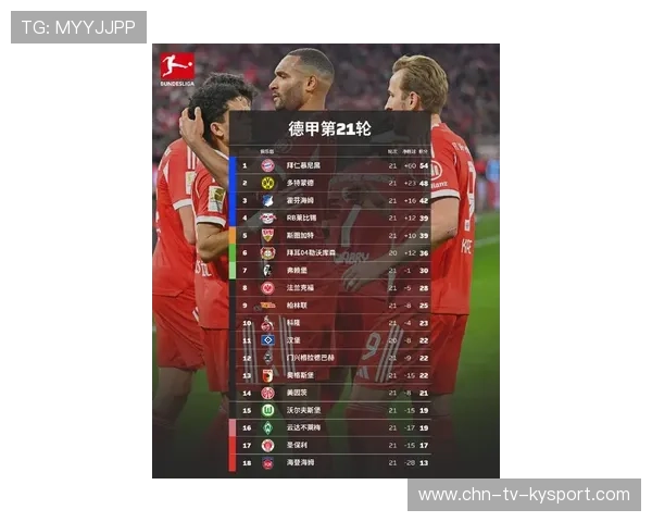资料：德甲联赛2025-2026赛季第9轮积分榜，20-21赛季德甲积分