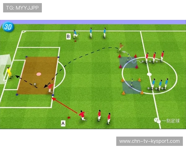 青训是否推动运动员社交沟通能力的系统化培养，青训训练内容